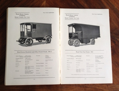 handbook automobiles: Elektroautos